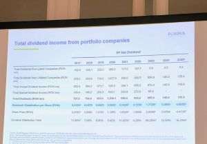 MF schimbă configuraţia board-ului FP şi limitează mandatul Franklin Templeton la un an
